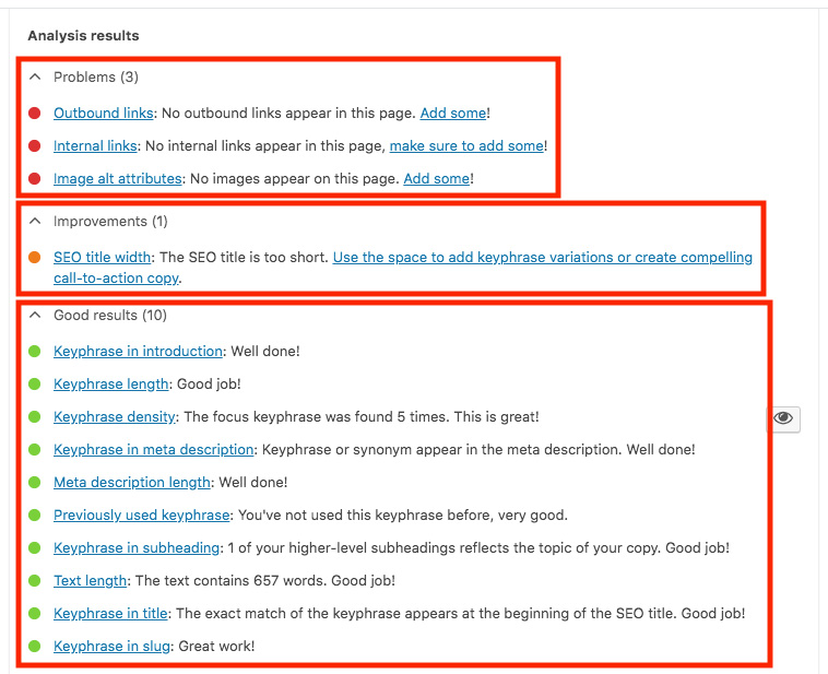 Yoast SEO analysis results